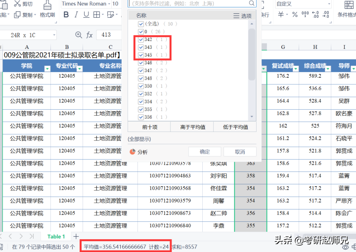 南京农业大学考研捡漏专业推荐（土地资源管理）