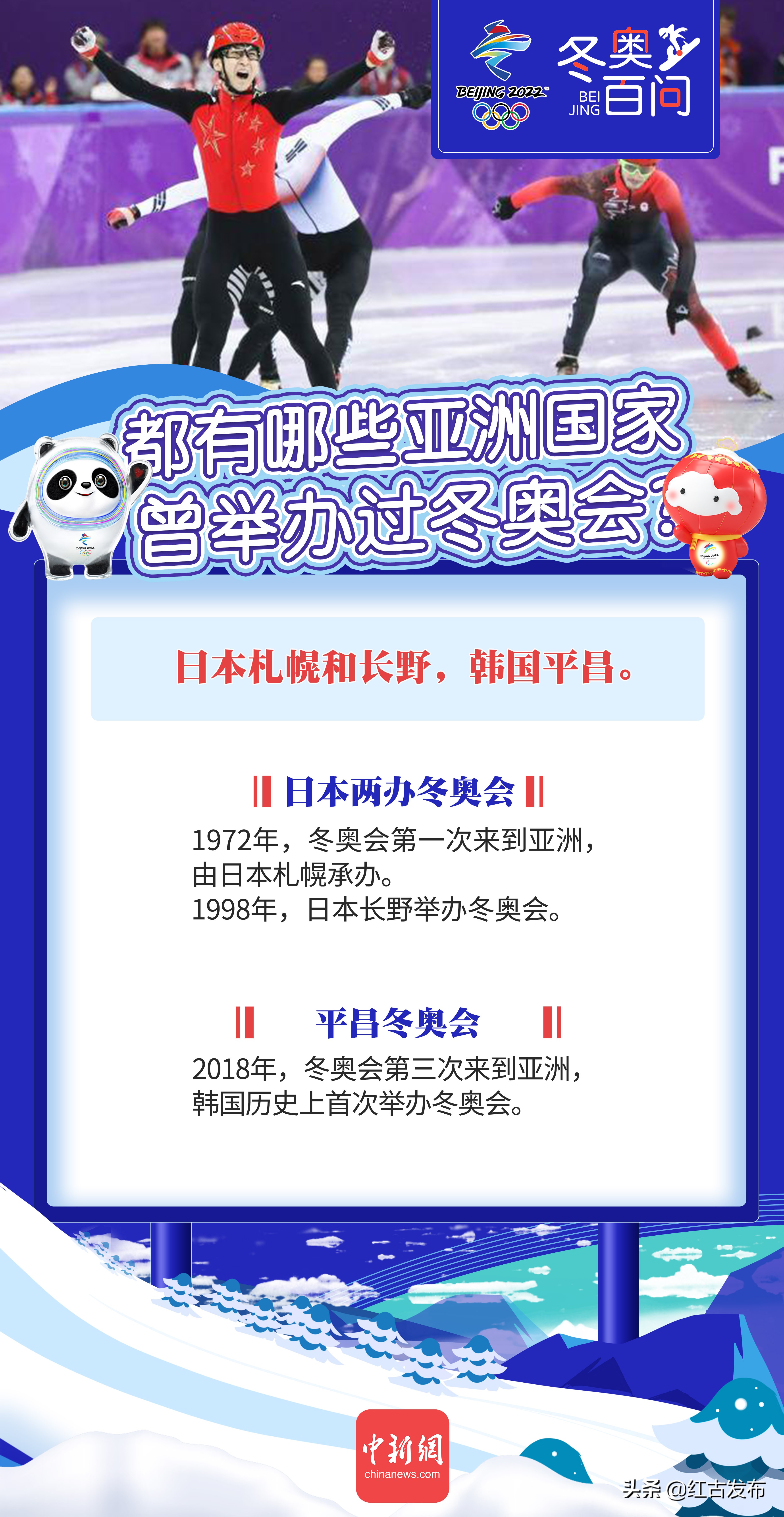 亚洲哪些国家主办奥运会(冬奥百问丨都有哪些亚洲国家曾举办过冬奥会？)