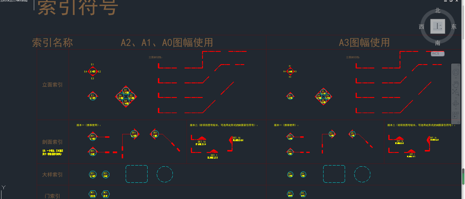 如何掌握一套标准的CAD施工图？2020金螳螂最新CAD制图标准