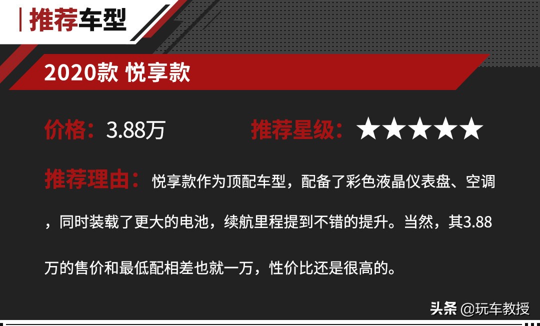 便宜的才3万 这些精致又高颜值的小车很适合女生开