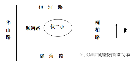 家长注意！郑州市内各区小学划片范围来了