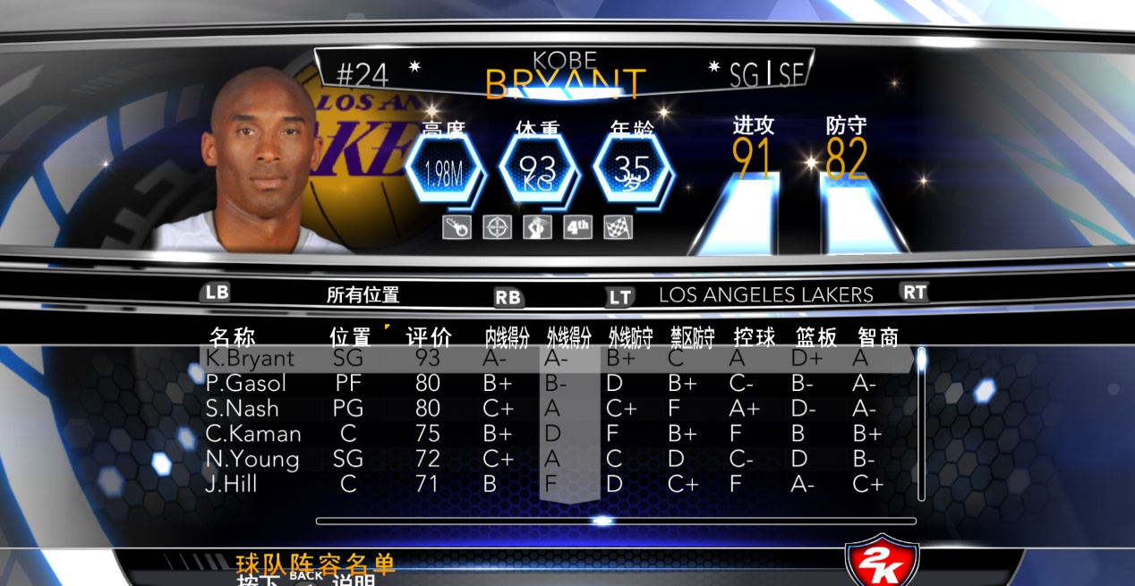 nba2k14配置够为什么卡(NBA2K14：配置要求不高，却是后作难以超越的篮球游戏经典)