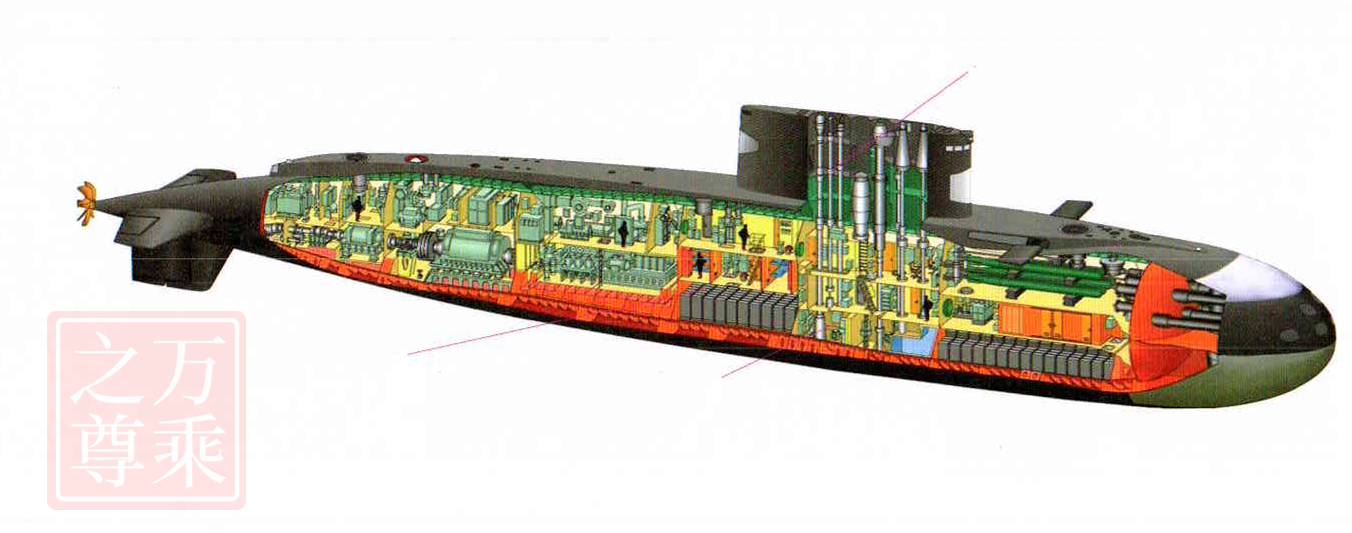 中国潜艇(从花20亿美元进口到出口赚30亿美元，中国潜艇发展史)