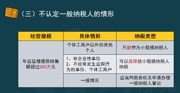 熬夜整理：整套一般纳税人增值税的计算，核算及纳税申报，超详细