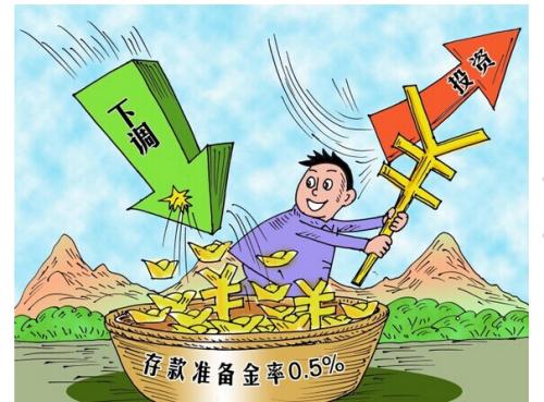 存款准备金制度,存款准备金制度名词解释