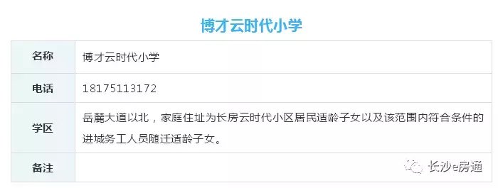 房源4500套！河西万科、长房即将开盘 配套小学今年开学