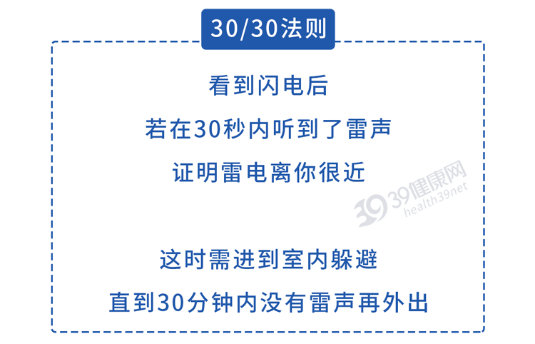 被闪电击中时，我们的身体会发生什么变化？死亡前会经历什么？