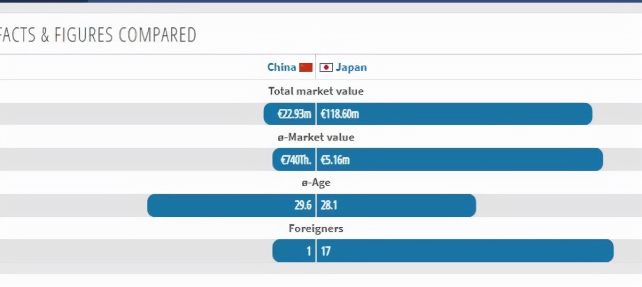 巴西世界杯美国守门员(《关于巴西vs阿根廷比赛腰斩球迷高喊“RNM退钱”这件事儿》)