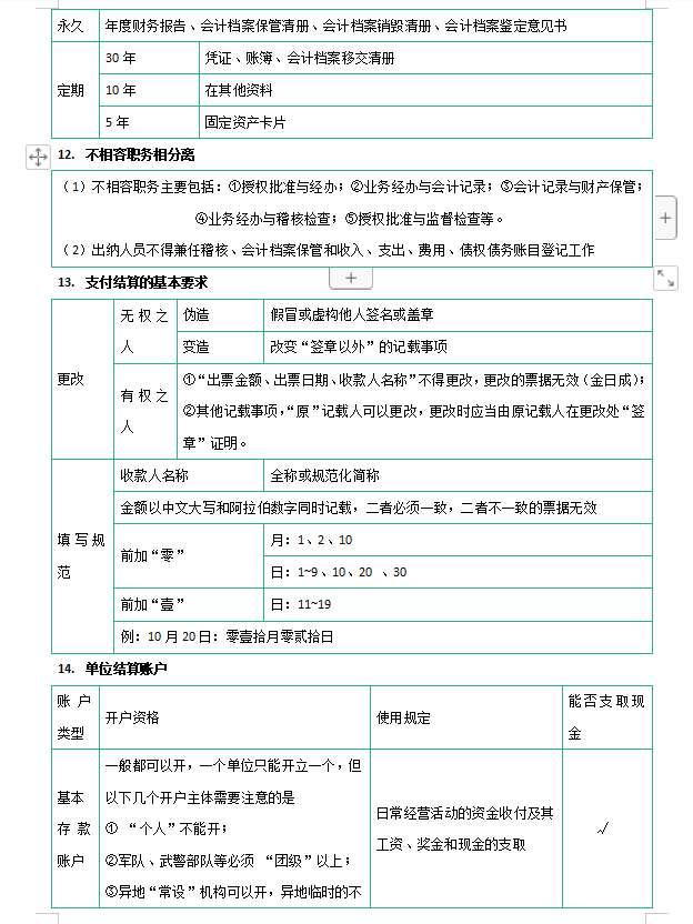 初级会计考试会有比较重要的一科吗？教材内容，要全部学完吗？