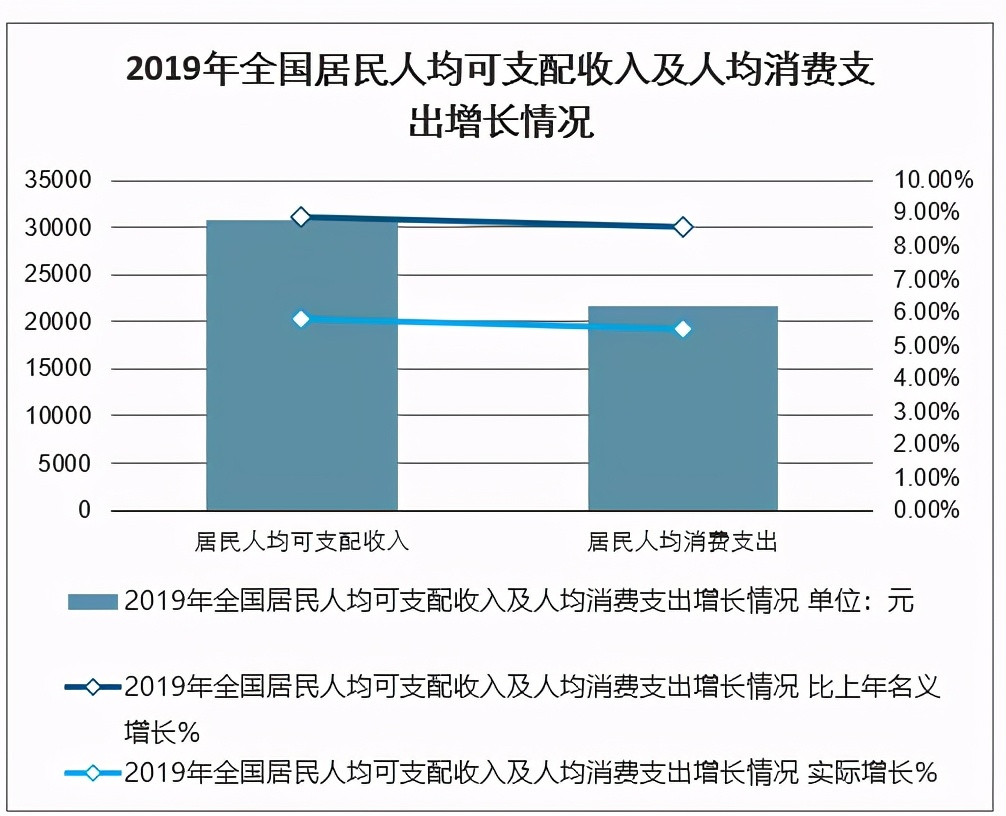 1个月数十万，天价月子中心为何越来越火？