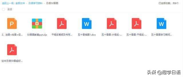 不止“一袋米抗幾樓”“土豆哪里挖”，這些也是被漢化的日語