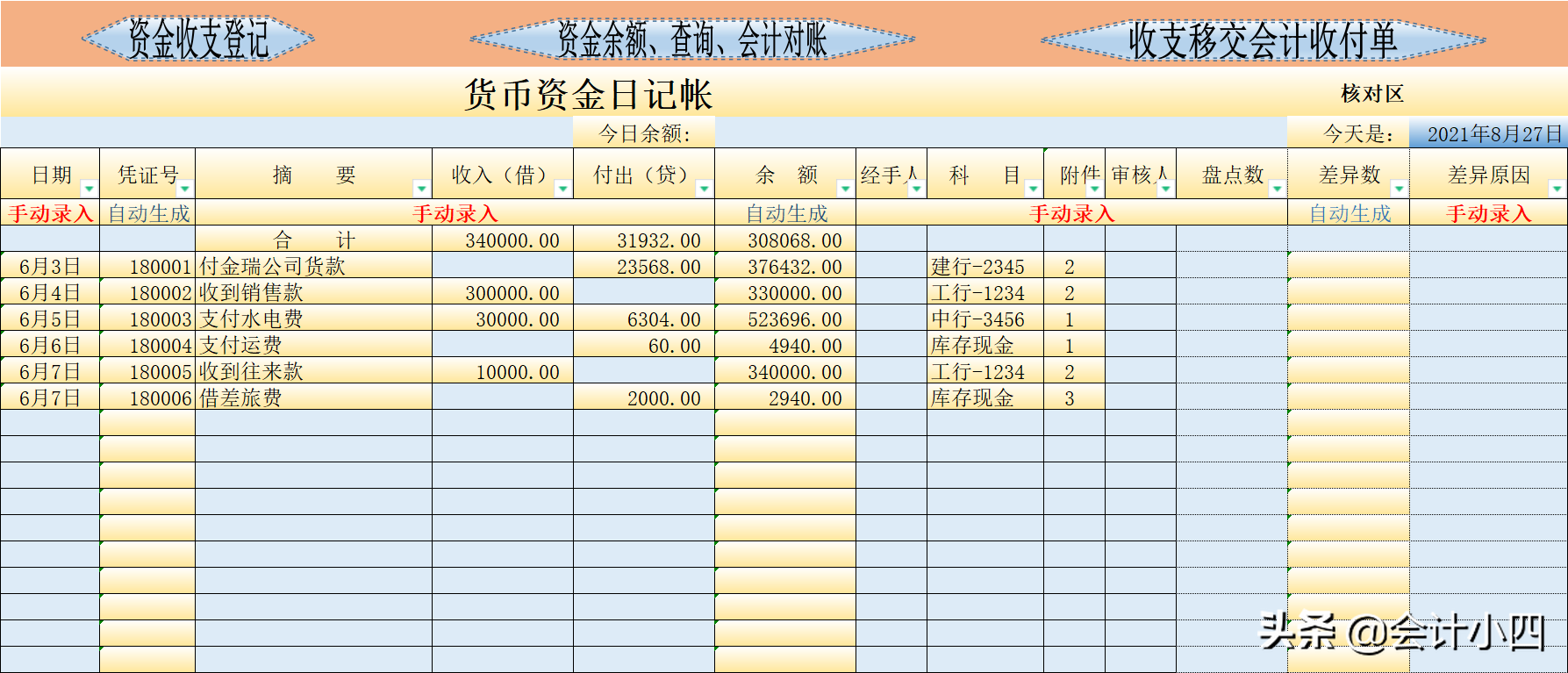 出纳现金日记账,出纳现金日记账怎么记