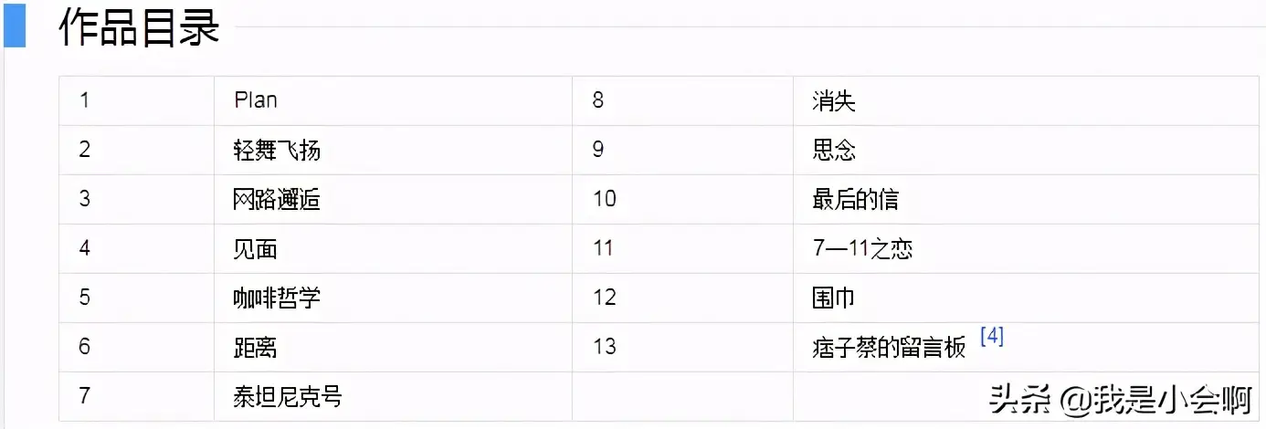 我追过的小说《第一次的亲密接触》