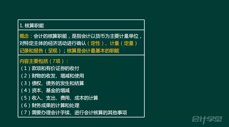「速领！初会实务精讲讲义」2022年上岸就靠它了