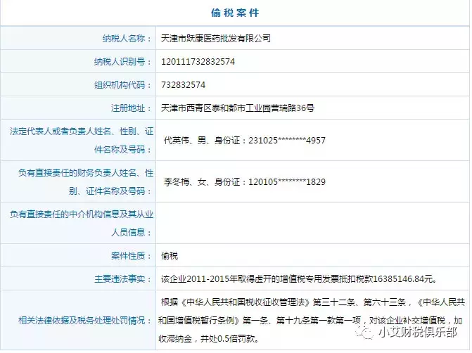 2019，会计正式成为“高危”工作