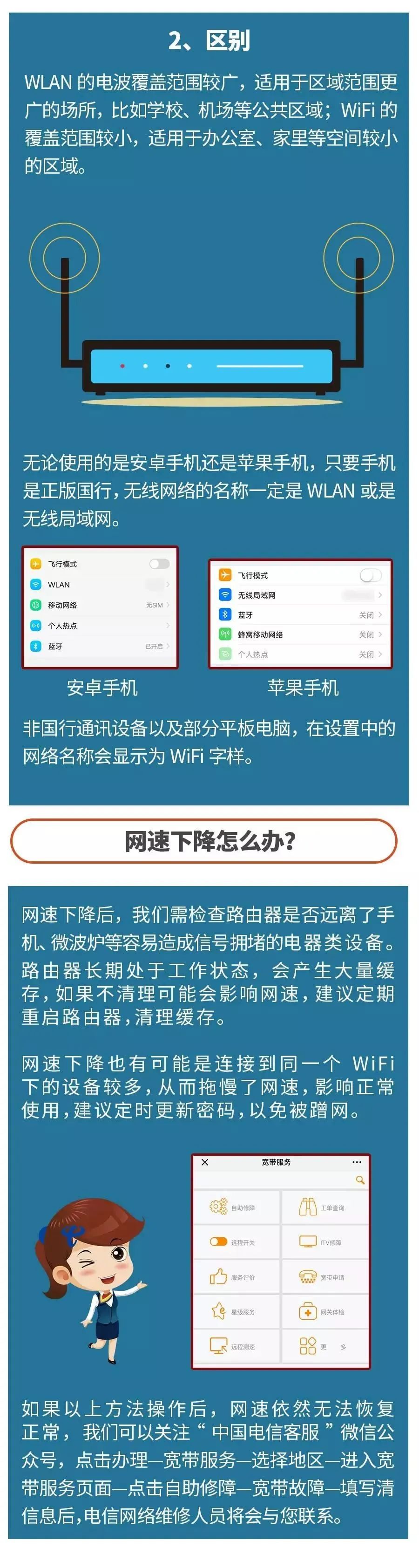 終于懂了！WiFi和WLAN區(qū)別原來這么大