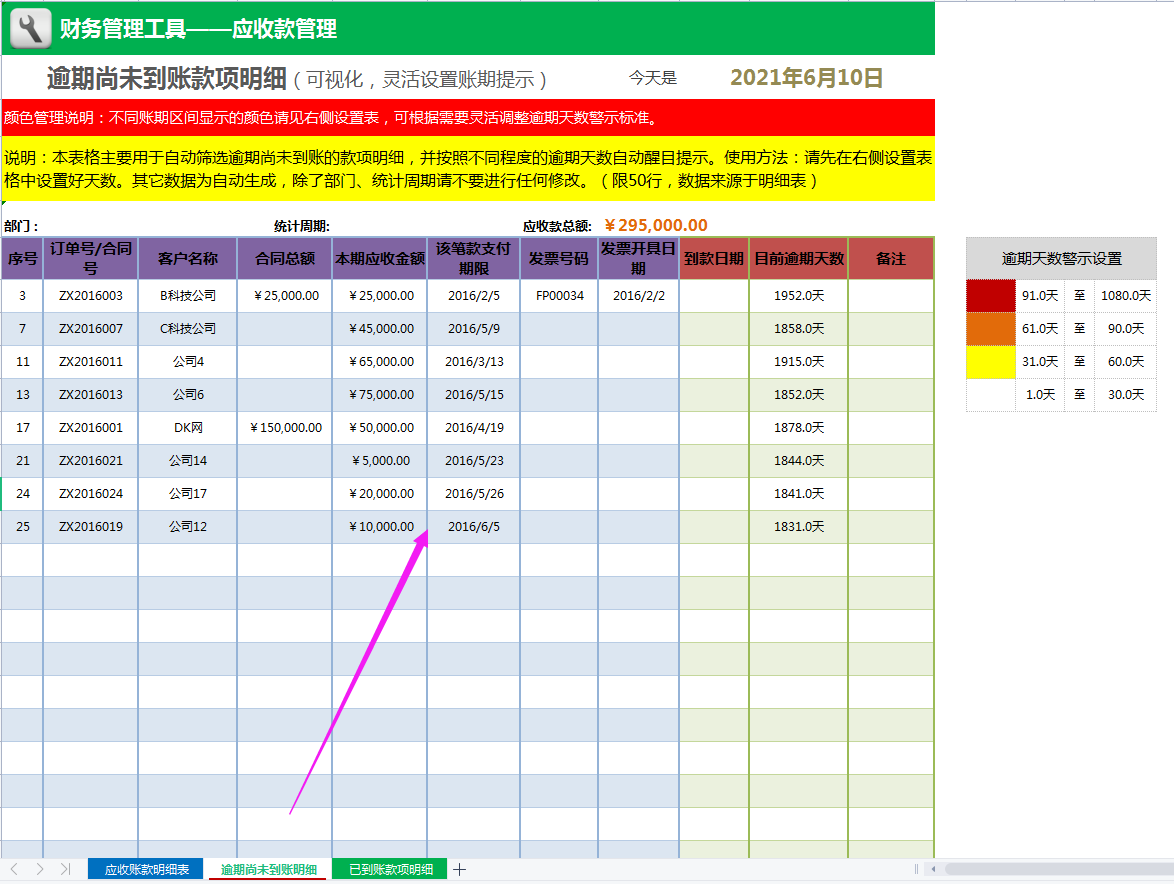 应收应付太混乱？幸亏有这份全自动表格，预警提醒，太方便了