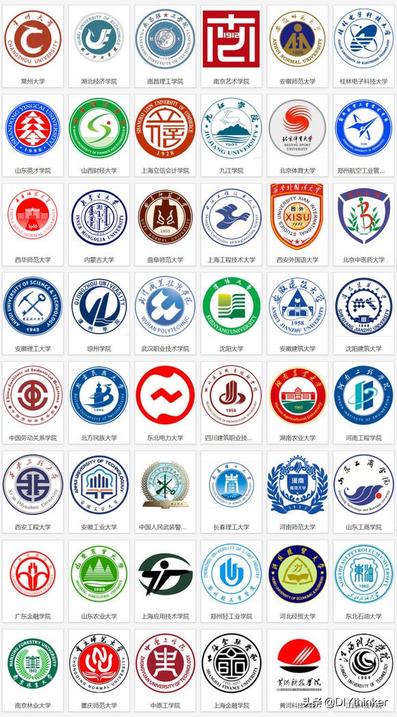 我这里收集整理了中国大学院校的校徽或院徽，找一找有你的母校吗