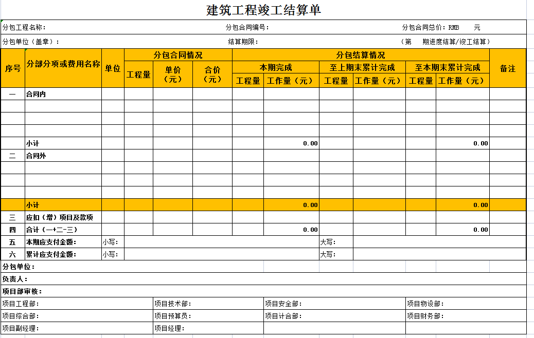 建筑行业会计常见的20套做账表格