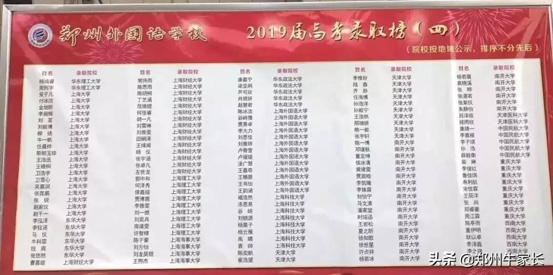 重点！外高、省实验及四中等高中2019年高考成绩红榜汇总