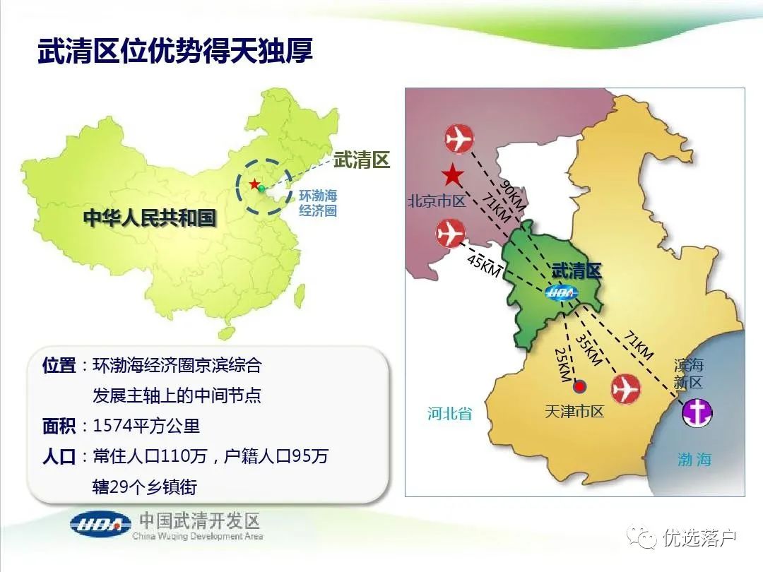 天津武清区购房指南，附教育资源分析及重点初中丨小学招生解读