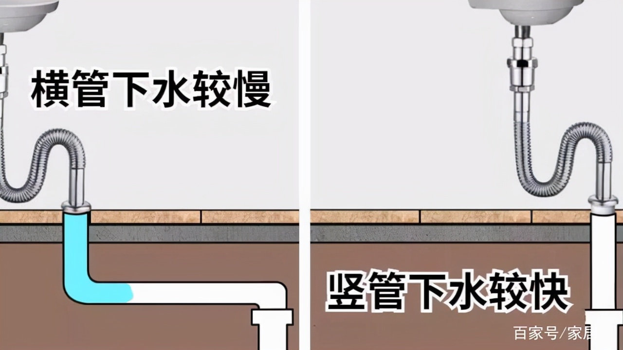 这7个家装细节劝你要注意，都是实打实的干货，能决定装修的好坏