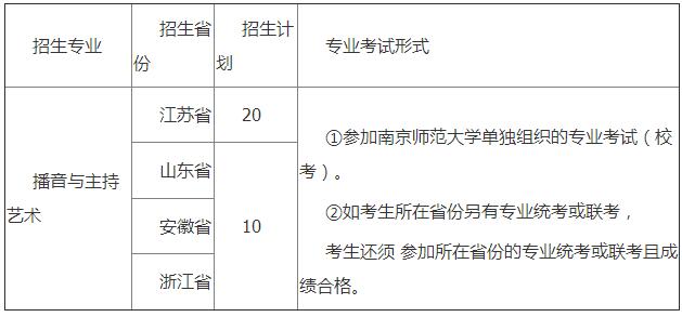 招生简章｜南京师范大学2019年播音与主持艺术专业