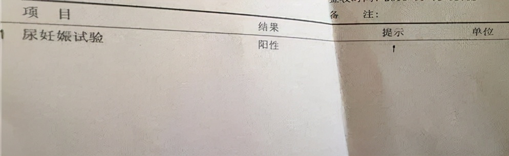 月经量突然变少，褐色分泌物持续数天，别急着调理月经