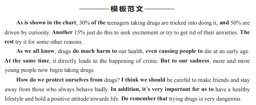 高考英语作文有救了！送你15个高分万能模板，用了速提分