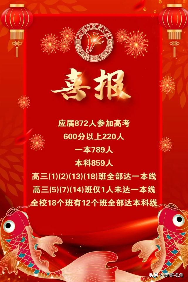 安庆市2021年主要23所高中高考喜报