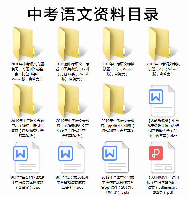 初中数学（几何）求三角形面积、阴影部分面积公式大全，速藏！
