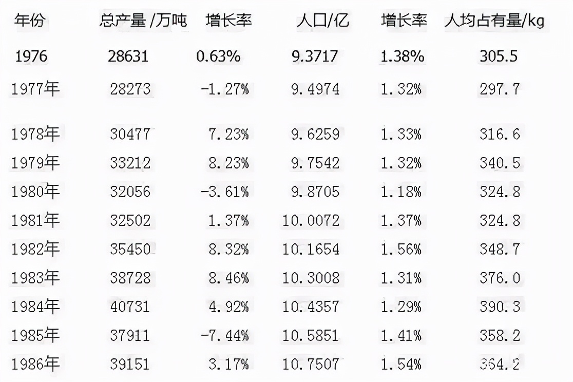 孟晚舟，被骂惨了...