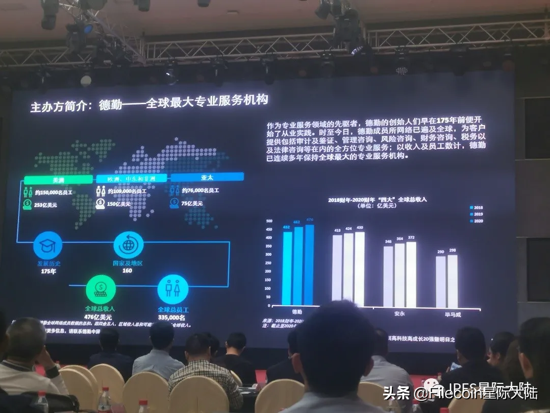 打造‘深圳质量’新标杆｜IPFS星际大陆获德勤深圳明日之星奖