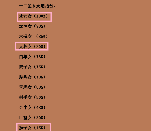 如何才能挽回十二星座的心，水瓶座方法很绝