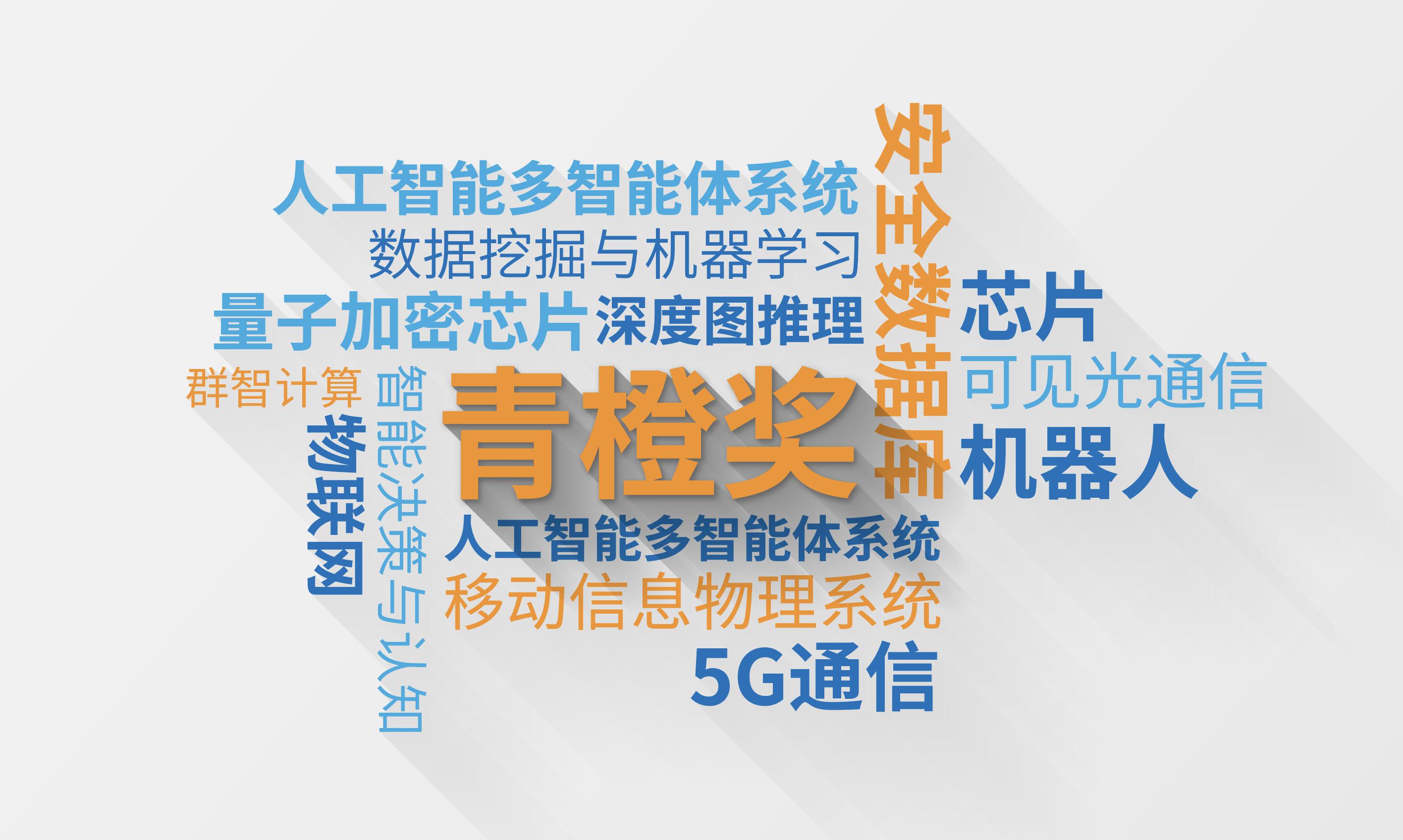 达摩院青橙奖哪家强？