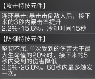 明日之后超细节武士攻略，助你成为近战强者