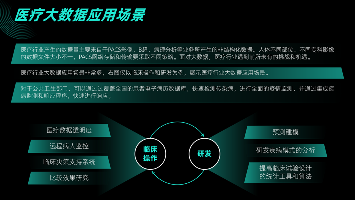 想要提高PPT的设计感，建议使用形状，简单又好用