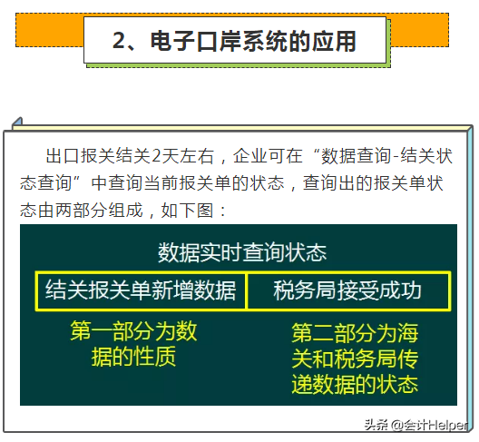 出口退税的操作明细流程,出口退税是怎么操作的