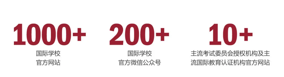 中国国际学校哪家强？2020年榜单即将正式发布