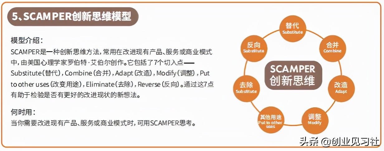 创业是件降低风险的事情，整理了40种能力提升的方法