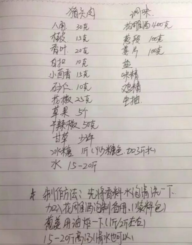 你决定学卤菜创业了吗，请看这3个忠告