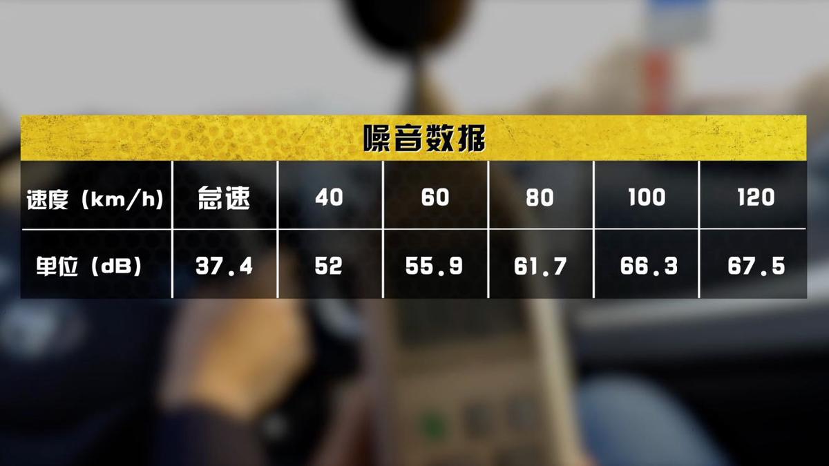 自购评测丰田威驰：10万内买合资车就选它？看完评测再聊