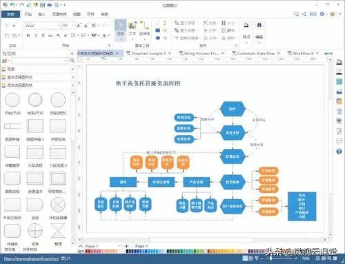 Microsoft Office Visio2019——一款可以惊掉你下巴的流程图软件