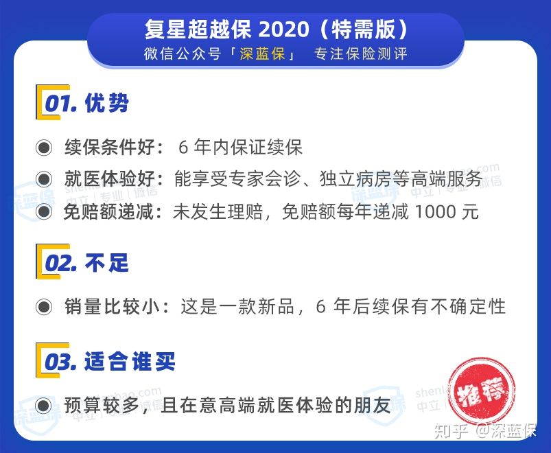 想给孩子买保险？服务1000个家庭后，我建议这么买