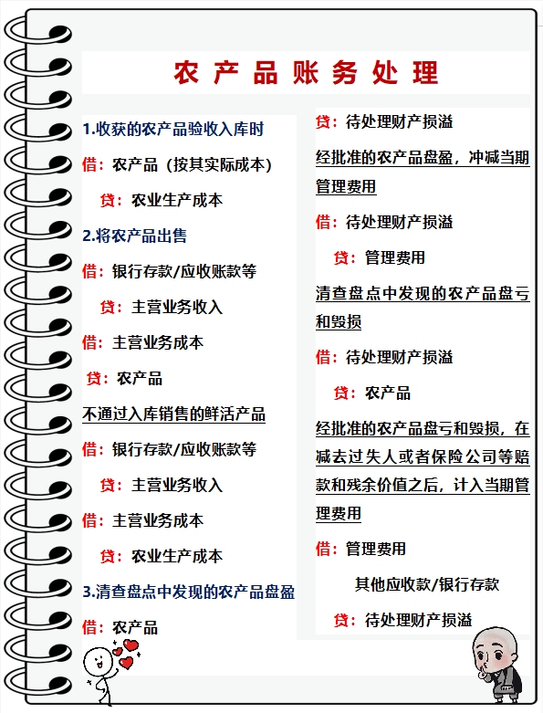 农业会计的寻宝之旅：这套超全账务处理大全被我找到了！开心加倍