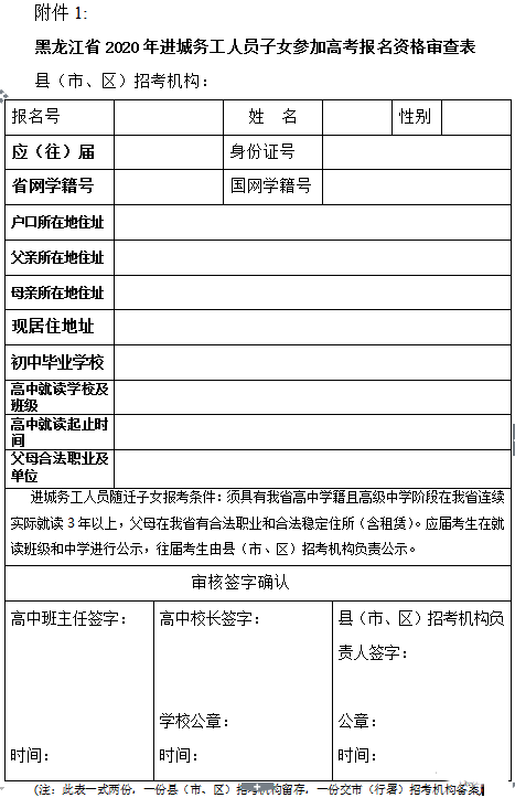 黑龙江省发布2020年高考报名时间
