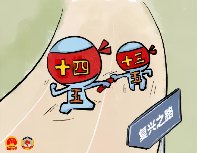 中高考丨2020-2021年时政热点要闻+预测题型知识点汇总