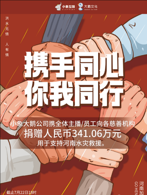 斗鱼公会排名是怎样的(公会流水榜：斗鱼小象大鹅稳定霸主地位，娱加951主播均收入14万)