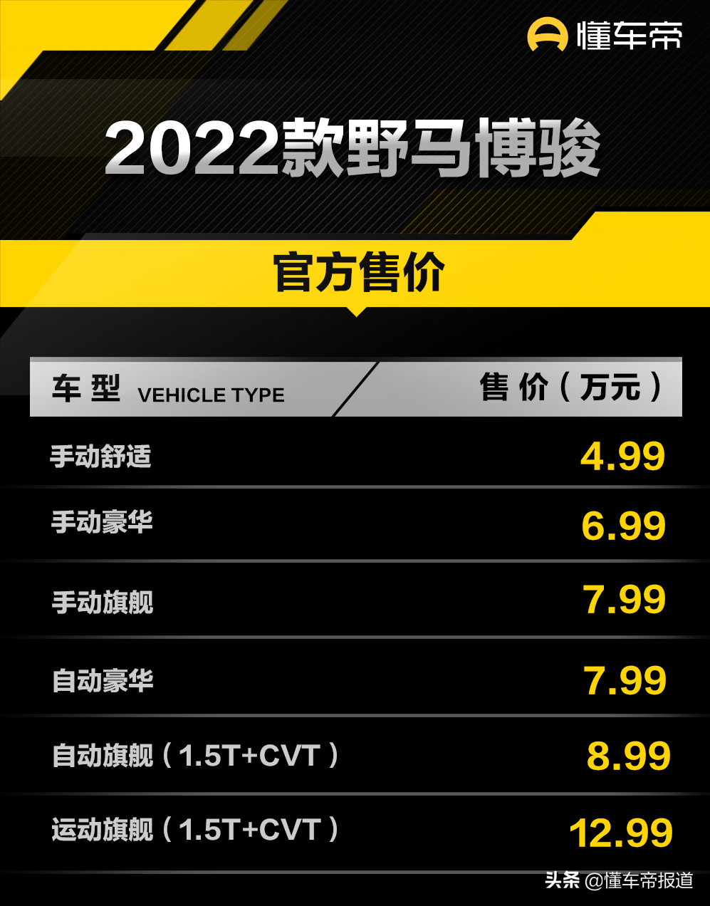 野马汽车新款报价及实车图片一览