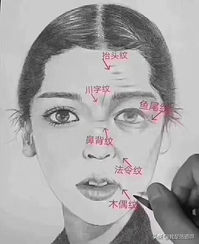 抬头纹:额头代表早年运气,有抬头纹正是操劳过多,命运坎坷,多事 川字